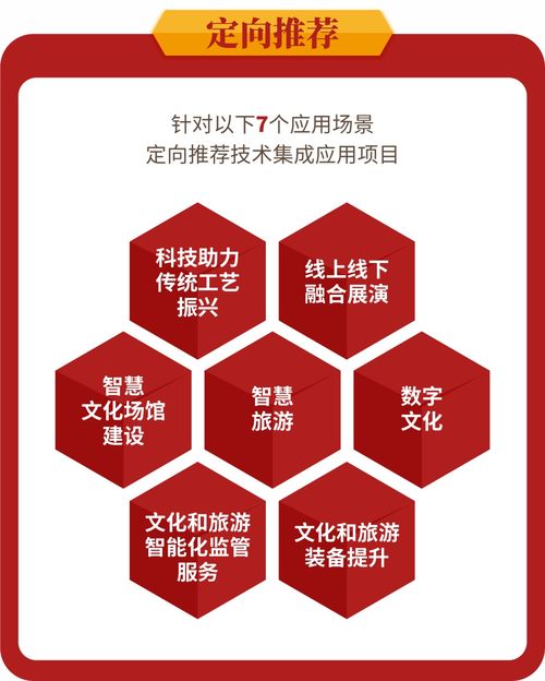 喜報(bào)！浙江9個(gè)文旅項(xiàng)目入選國家科技創(chuàng)新工程 中國旅游業(yè)態(tài)創(chuàng)新實(shí)戰(zhàn)手冊